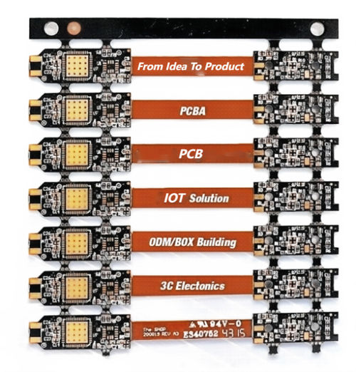約最も最近の会社のニュース ゴールデン・トライアングル・グループ株式会社 エクスポ・エレクトロニカ2024
